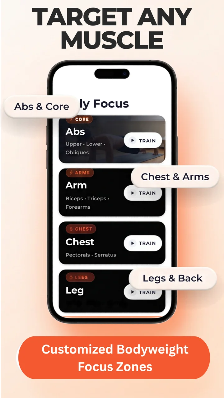 Focus zones for abs, arms, chest and legs